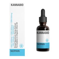 NOPAIN CBD+CBG+CBN+CBC+Τερπένια