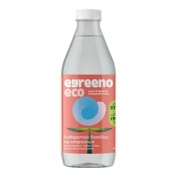Floor and Surface Cleaner