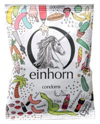 Προφυλακτικά