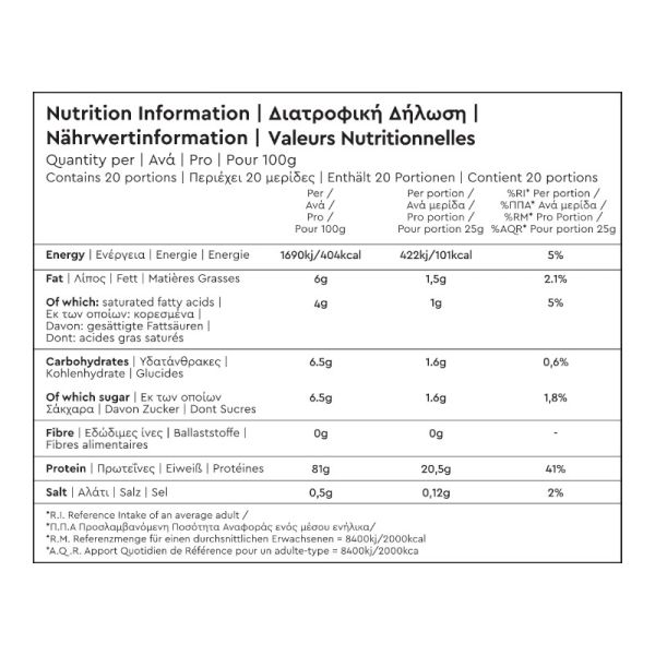 Βουβαλίσια Πρωτεΐνη Ορού Γαλάκτος
