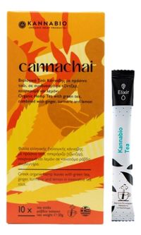 Τσάι Κάνναβης με Τζίντζερ, Κουρκουμά και Λεμόνι