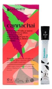 Τσάι Κάνναβη με Ιβίσκο, Σαμπούκο και Ηλίανθο
